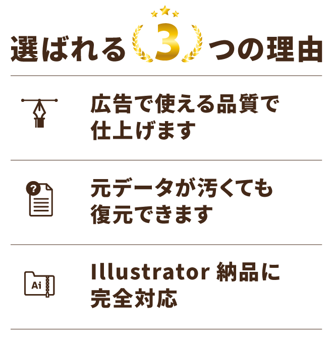 選ばれる3つの理由